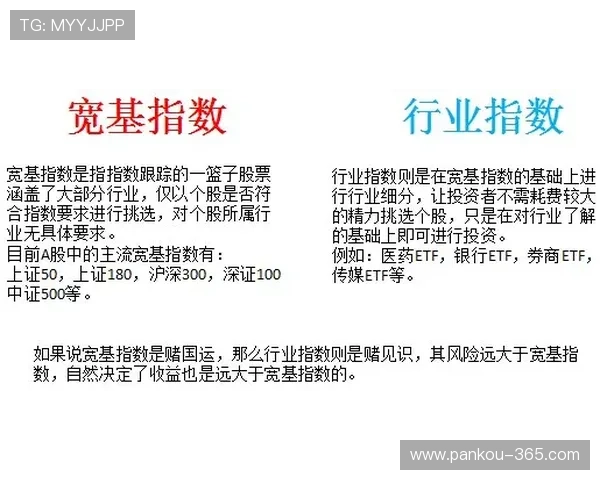 波胆指数大型体育赛事预热防骗避坑指南